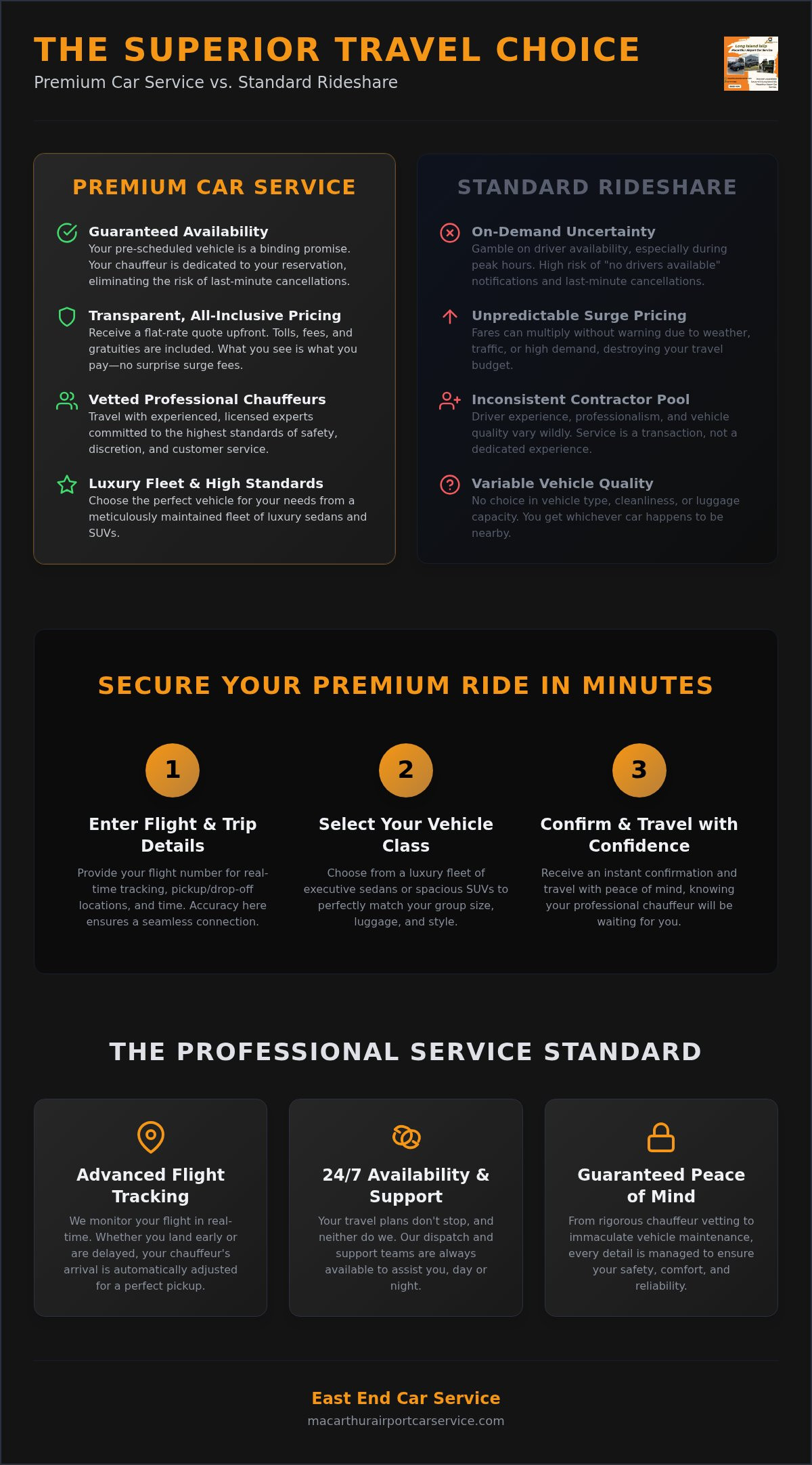 Book Airport Car Service Online: Premium Travel Guide