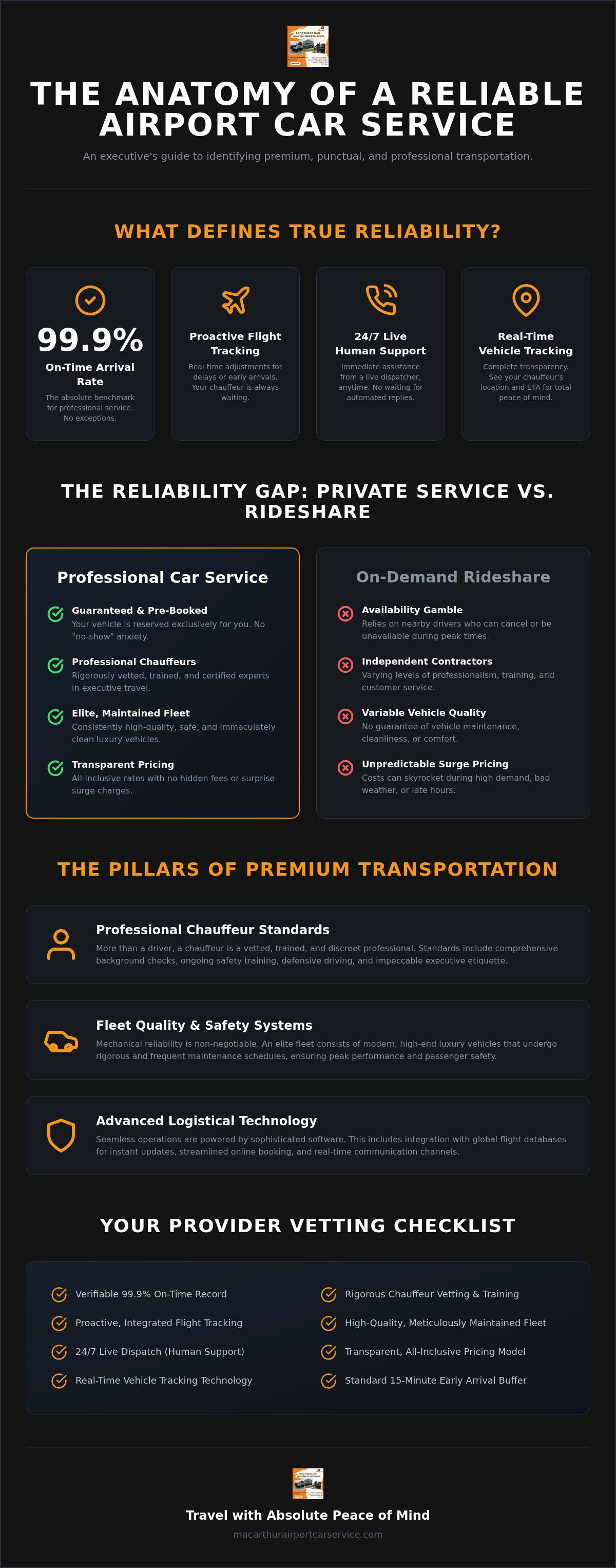 How to Choose a Reliable Airport Car Service: The 2026 Buyer's Guide