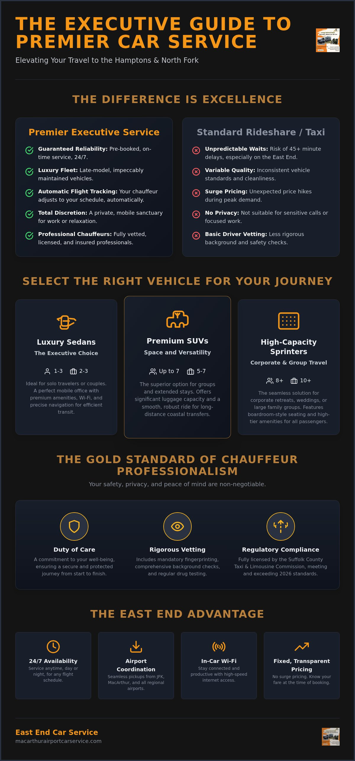 Luxury Ground Transportation: Long island Car Service