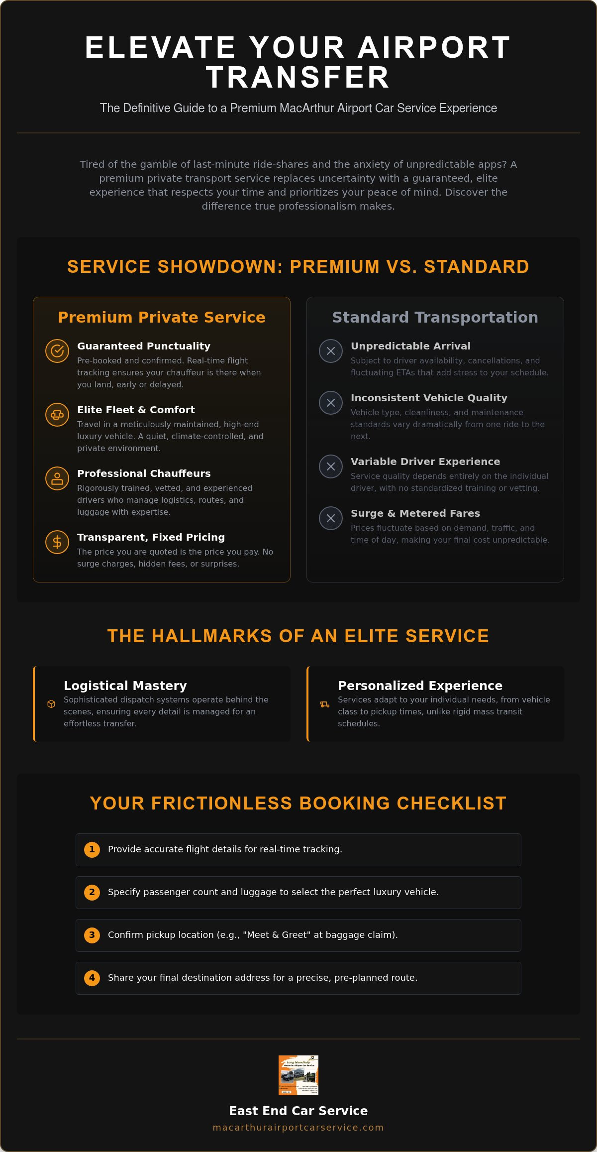 The Ultimate Guide to MacArthur Airport Car Service in 2026