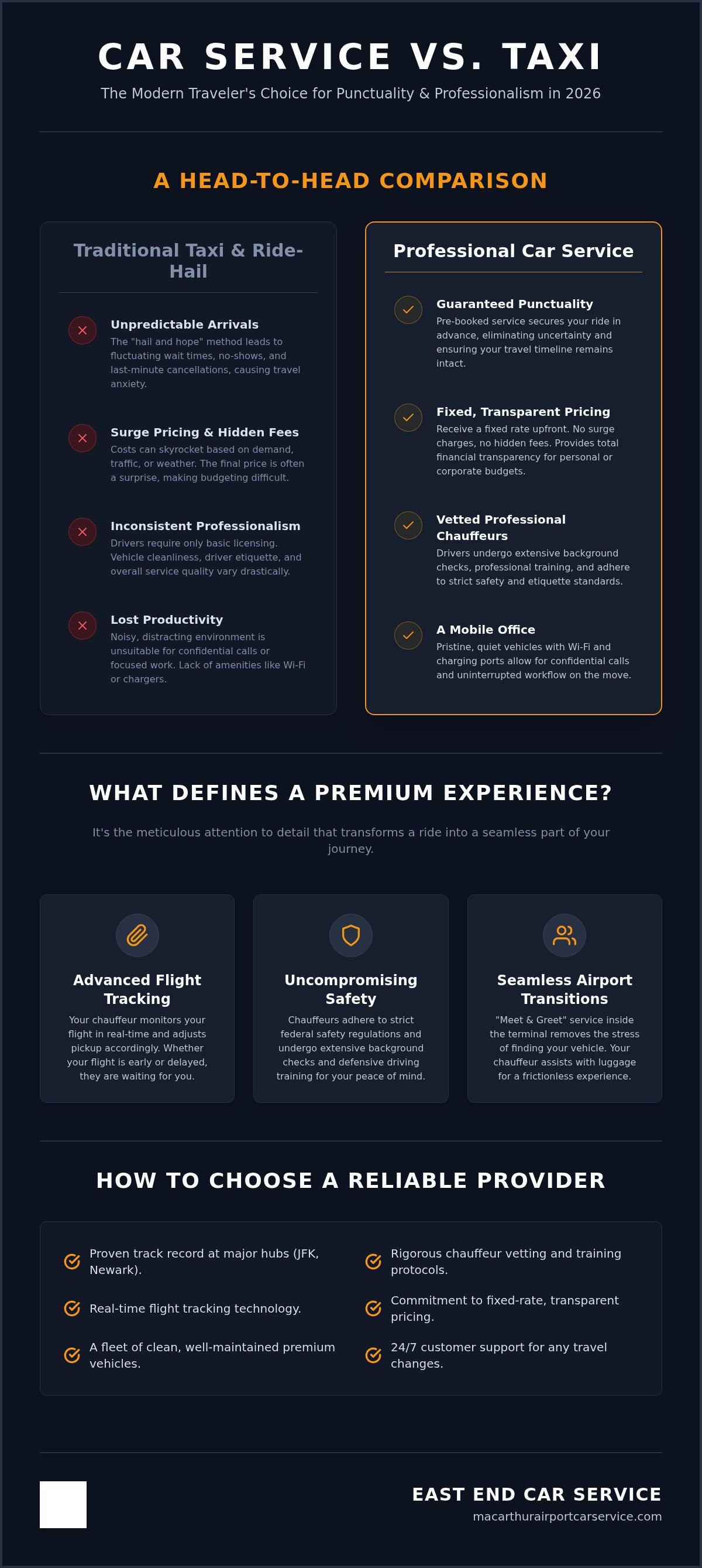 Why You Should Choose a Professional Car Service Instead of a Taxi in 2026