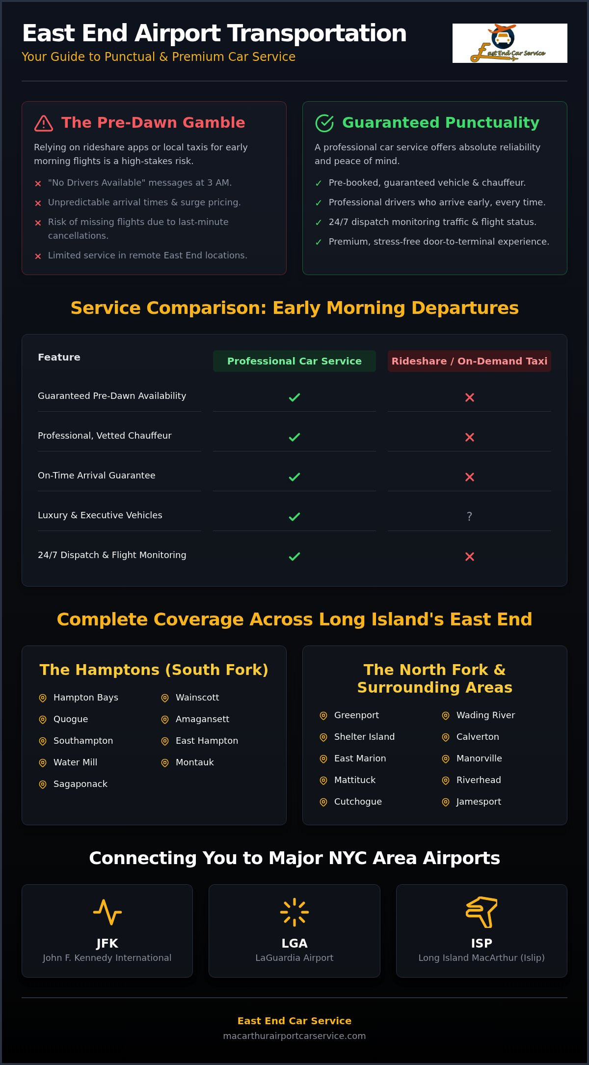 Long island MacArthur Airport Car Service