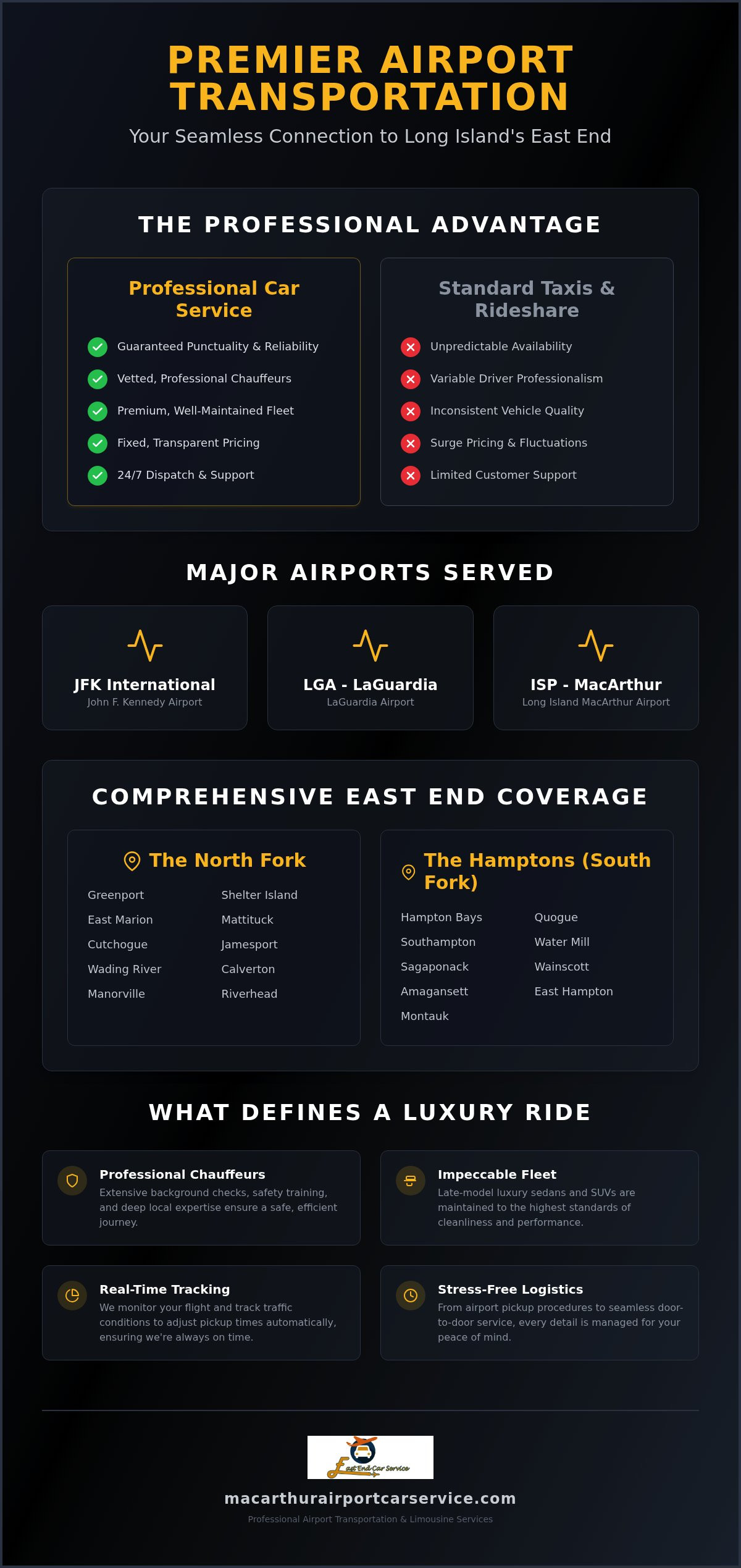 Professional Long Island Limousine Service: Luxury Guide