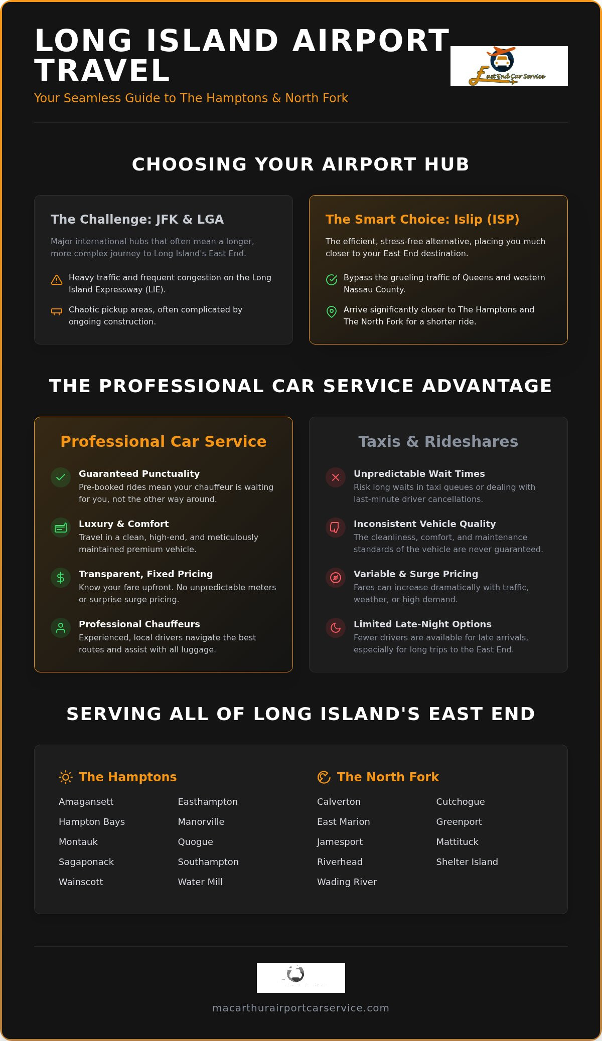 Stress-Free Airport Transportation Around Long Island