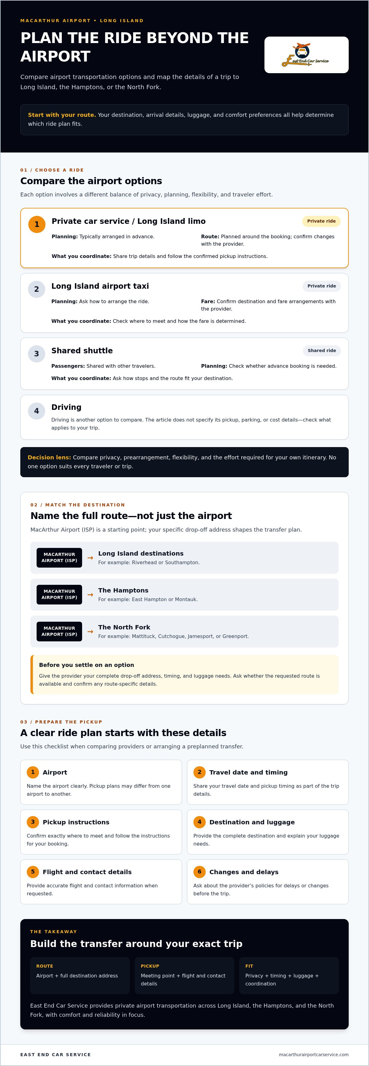 Top-Rated Long Island MacArthur Airport Car Service Guide