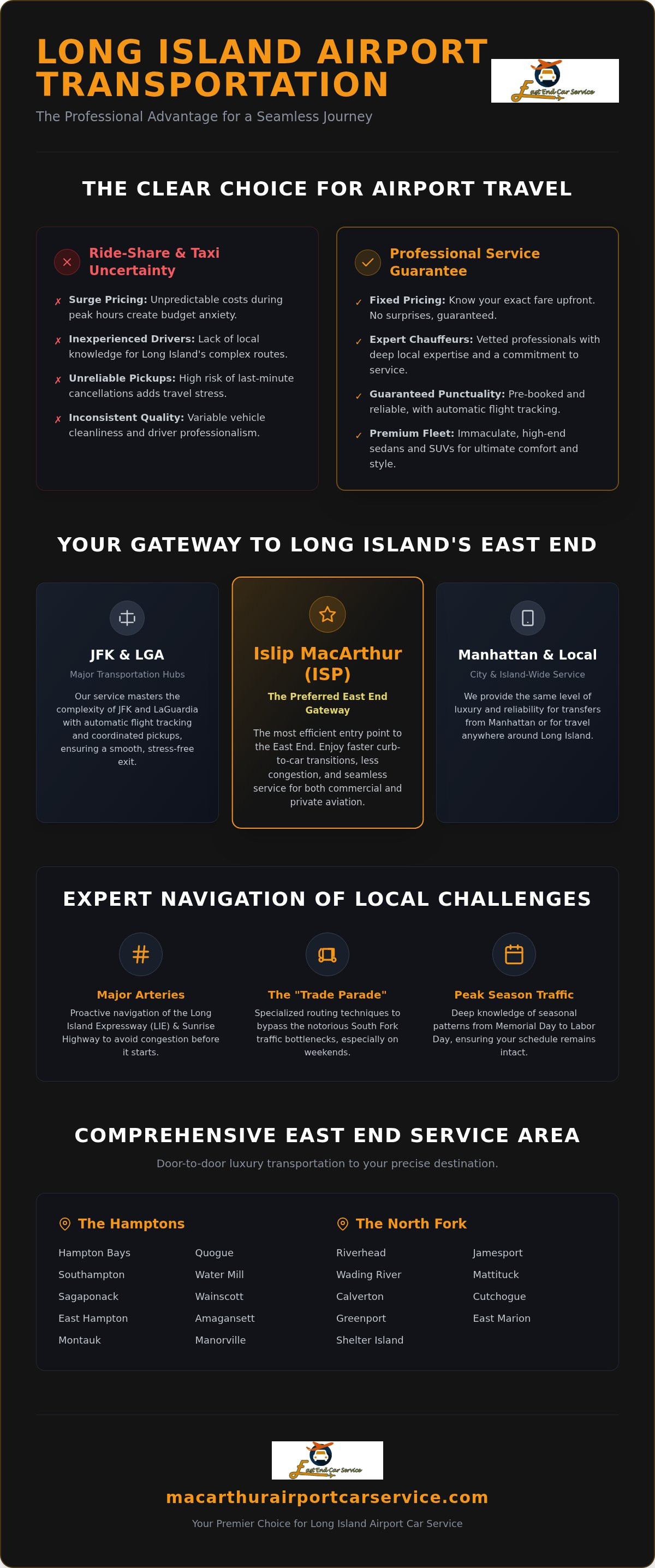 Expert Car Service in Long Island: Reliable Travel Solutions