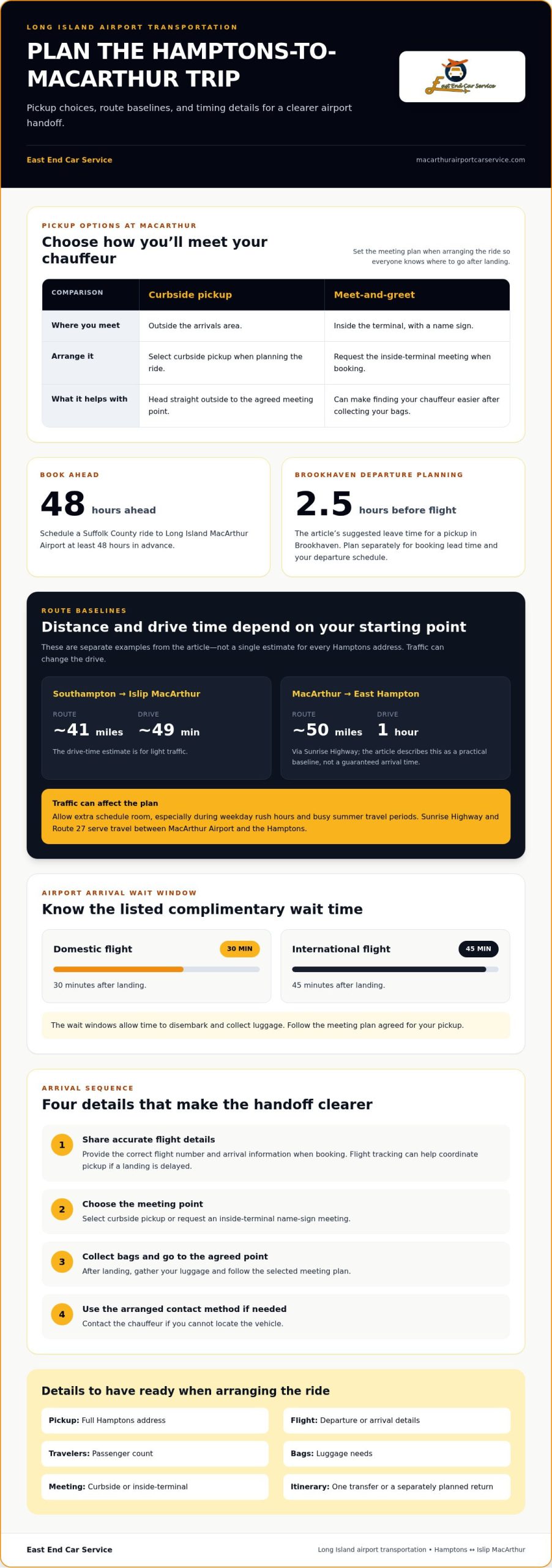Hamptons to MacArthur Airport: Reliable Car Service