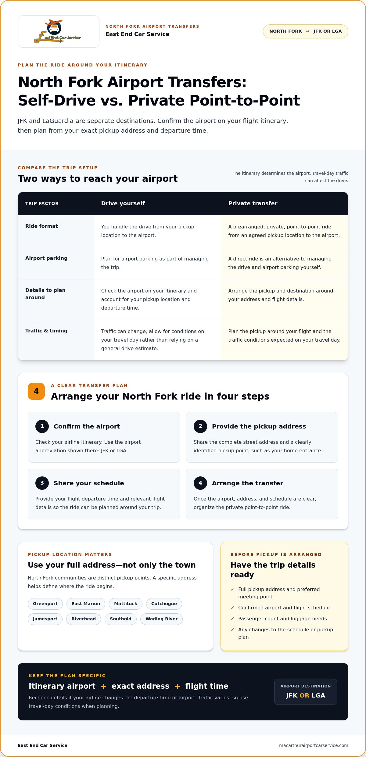 North Fork to JFK & LGA: Reliable Airport Car Service