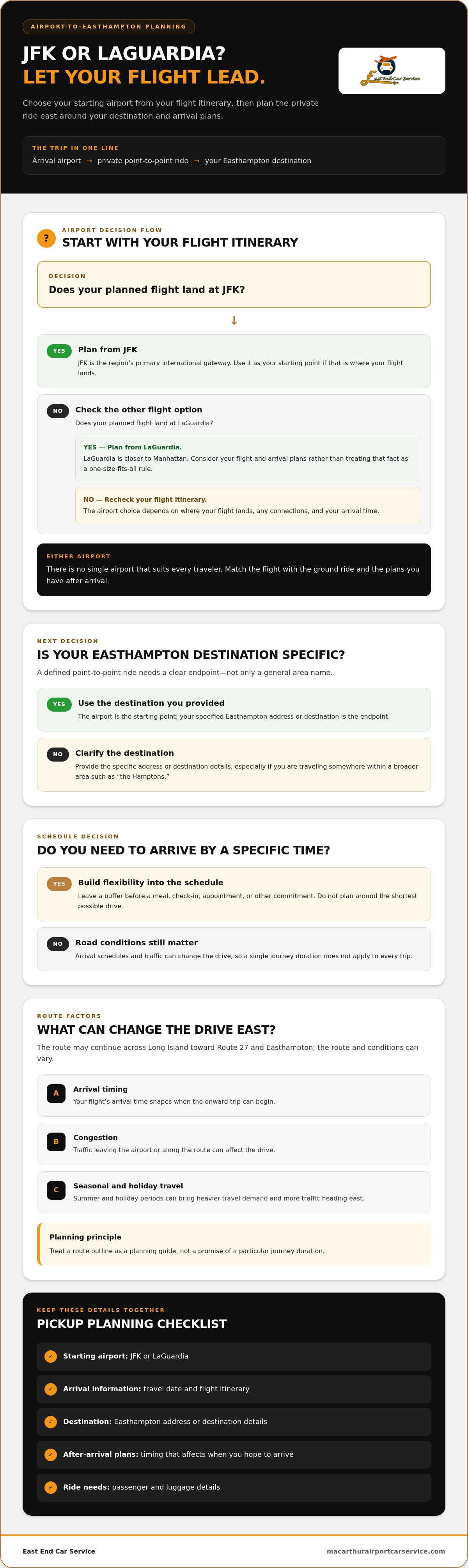 Premium JFK & LGA Airport Car Service to Easthampton